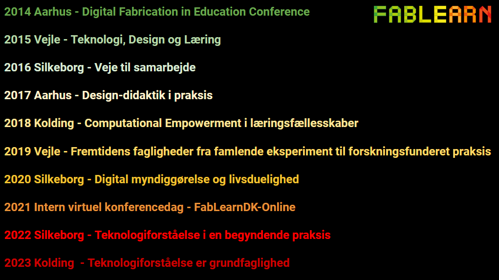 FabLearnDK 2014-2023